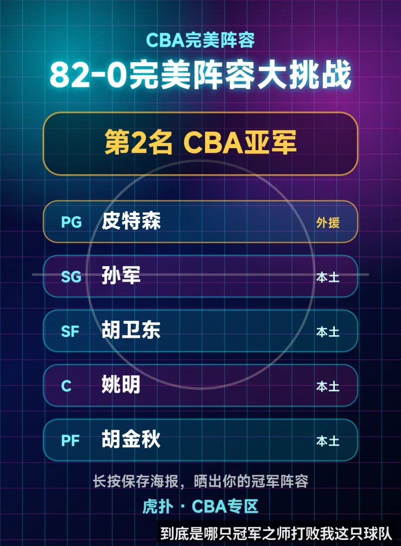 到底是哪只冠军之师打败我这只球队
